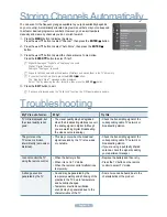 Preview for 5 page of Samsung LE32A566P1M Quick Start Manual