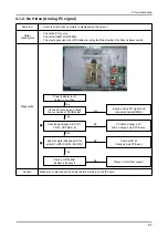 Предварительный просмотр 27 страницы Samsung LE32A65 A Series Service Manual