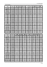 Предварительный просмотр 49 страницы Samsung LE32A65 A Series Service Manual