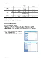 Предварительный просмотр 58 страницы Samsung LE32A65 A Series Service Manual