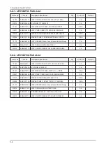 Предварительный просмотр 66 страницы Samsung LE32A65 A Series Service Manual