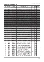 Предварительный просмотр 73 страницы Samsung LE32A65 A Series Service Manual