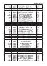 Предварительный просмотр 75 страницы Samsung LE32A65 A Series Service Manual