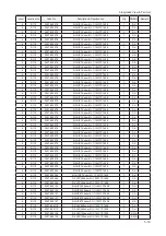 Предварительный просмотр 81 страницы Samsung LE32A65 A Series Service Manual