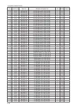 Предварительный просмотр 86 страницы Samsung LE32A65 A Series Service Manual