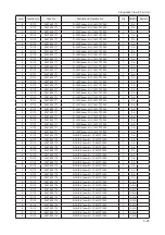 Предварительный просмотр 87 страницы Samsung LE32A65 A Series Service Manual