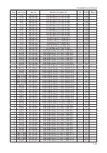 Предварительный просмотр 91 страницы Samsung LE32A65 A Series Service Manual