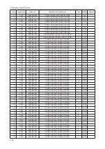 Предварительный просмотр 94 страницы Samsung LE32A65 A Series Service Manual