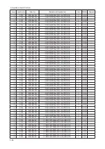 Предварительный просмотр 98 страницы Samsung LE32A65 A Series Service Manual