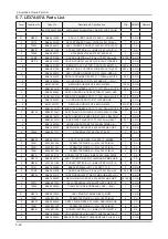 Предварительный просмотр 104 страницы Samsung LE32A65 A Series Service Manual