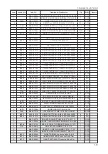 Предварительный просмотр 105 страницы Samsung LE32A65 A Series Service Manual