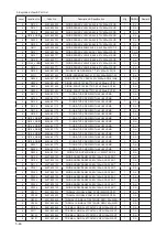 Предварительный просмотр 108 страницы Samsung LE32A65 A Series Service Manual