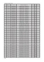 Предварительный просмотр 112 страницы Samsung LE32A65 A Series Service Manual