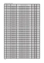 Предварительный просмотр 128 страницы Samsung LE32A65 A Series Service Manual