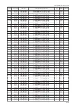 Предварительный просмотр 135 страницы Samsung LE32A65 A Series Service Manual