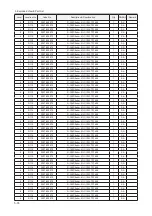 Предварительный просмотр 136 страницы Samsung LE32A65 A Series Service Manual