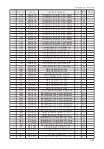 Предварительный просмотр 145 страницы Samsung LE32A65 A Series Service Manual