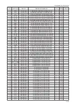 Предварительный просмотр 153 страницы Samsung LE32A65 A Series Service Manual