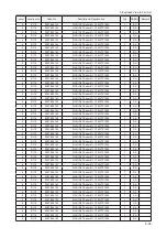 Предварительный просмотр 157 страницы Samsung LE32A65 A Series Service Manual