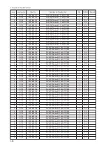 Предварительный просмотр 158 страницы Samsung LE32A65 A Series Service Manual