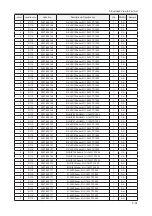 Предварительный просмотр 159 страницы Samsung LE32A65 A Series Service Manual