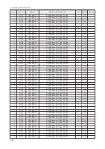 Предварительный просмотр 160 страницы Samsung LE32A65 A Series Service Manual