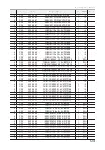 Предварительный просмотр 169 страницы Samsung LE32A65 A Series Service Manual