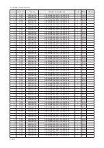 Предварительный просмотр 170 страницы Samsung LE32A65 A Series Service Manual