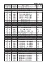 Предварительный просмотр 175 страницы Samsung LE32A65 A Series Service Manual