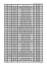 Предварительный просмотр 177 страницы Samsung LE32A65 A Series Service Manual