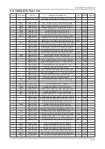 Предварительный просмотр 179 страницы Samsung LE32A65 A Series Service Manual