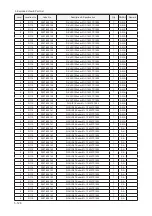 Предварительный просмотр 188 страницы Samsung LE32A65 A Series Service Manual