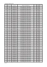 Предварительный просмотр 190 страницы Samsung LE32A65 A Series Service Manual