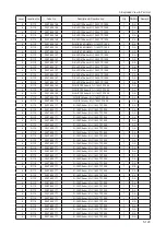 Предварительный просмотр 191 страницы Samsung LE32A65 A Series Service Manual