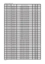 Предварительный просмотр 192 страницы Samsung LE32A65 A Series Service Manual