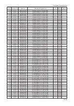 Предварительный просмотр 195 страницы Samsung LE32A65 A Series Service Manual