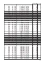 Предварительный просмотр 217 страницы Samsung LE32A65 A Series Service Manual