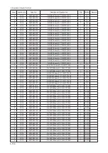 Предварительный просмотр 218 страницы Samsung LE32A65 A Series Service Manual