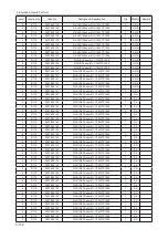 Предварительный просмотр 220 страницы Samsung LE32A65 A Series Service Manual