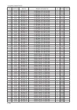 Предварительный просмотр 224 страницы Samsung LE32A65 A Series Service Manual