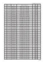 Предварительный просмотр 225 страницы Samsung LE32A65 A Series Service Manual