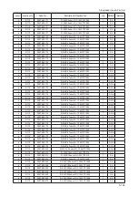 Предварительный просмотр 255 страницы Samsung LE32A65 A Series Service Manual