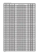 Предварительный просмотр 262 страницы Samsung LE32A65 A Series Service Manual