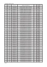 Предварительный просмотр 264 страницы Samsung LE32A65 A Series Service Manual