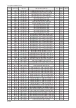 Предварительный просмотр 282 страницы Samsung LE32A65 A Series Service Manual