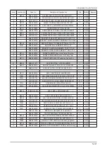 Предварительный просмотр 283 страницы Samsung LE32A65 A Series Service Manual