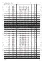 Предварительный просмотр 294 страницы Samsung LE32A65 A Series Service Manual