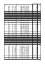 Предварительный просмотр 297 страницы Samsung LE32A65 A Series Service Manual