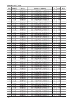 Предварительный просмотр 306 страницы Samsung LE32A65 A Series Service Manual