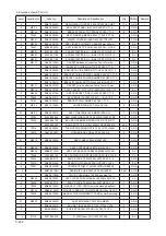 Предварительный просмотр 314 страницы Samsung LE32A65 A Series Service Manual